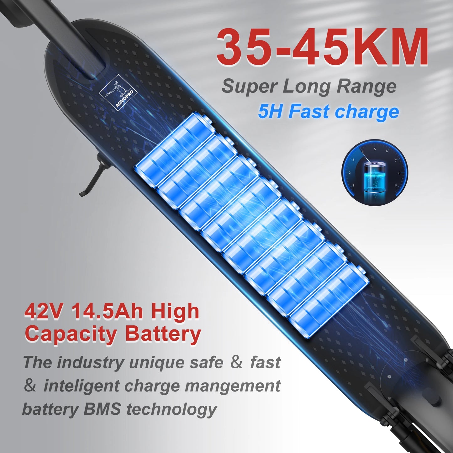 ESMAX 500W Electric Scooter – Max Speed 35KM/H, 45KM Long Range, Smart APP Control, Shock-Absorbing, Anti-Skid, Foldable for Adults