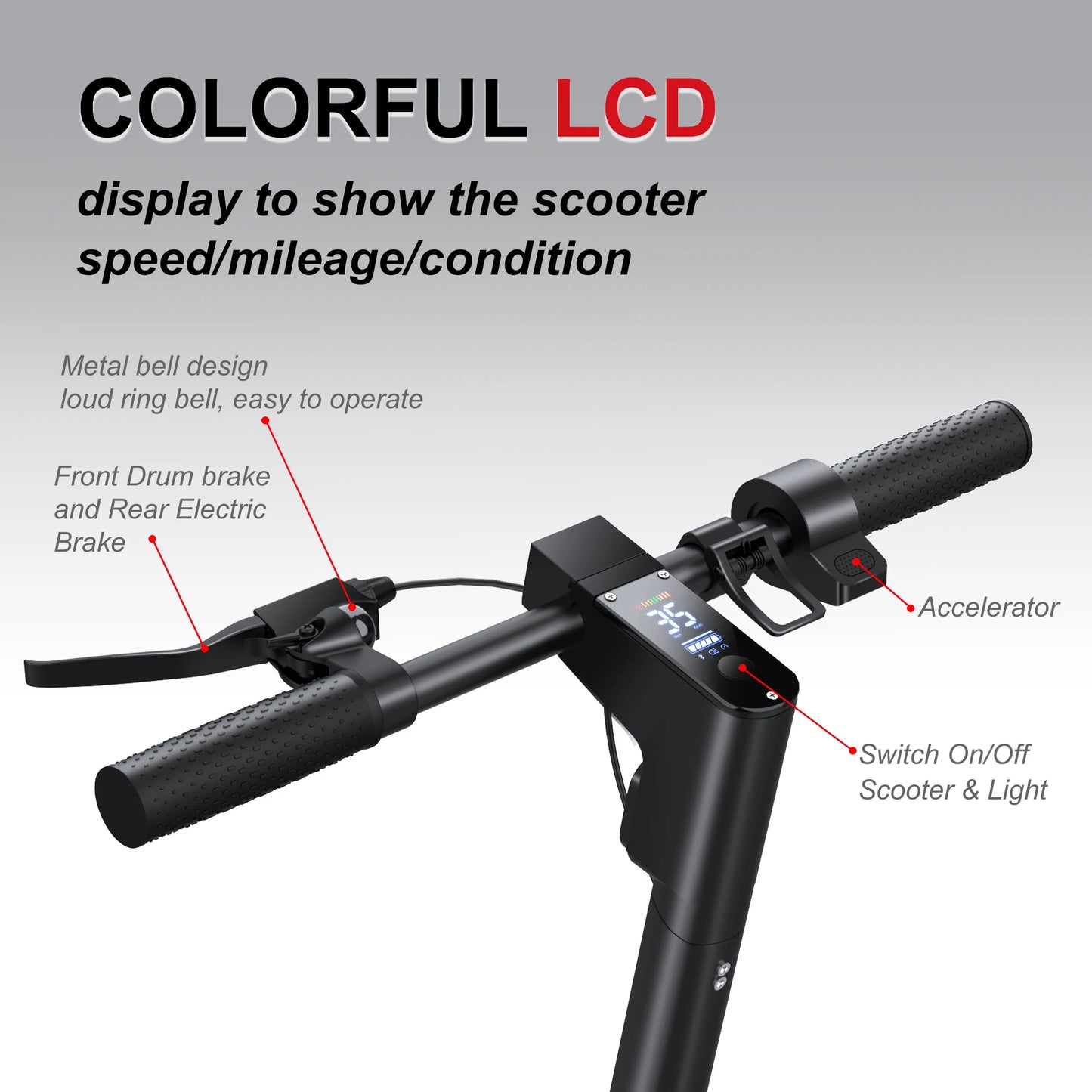 ESMAX 500W Electric Scooter – Max Speed 35KM/H, 45KM Long Range, Smart APP Control, Shock-Absorbing, Anti-Skid, Foldable for Adults