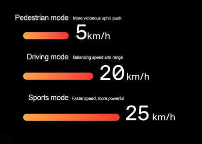 Mankeel MK083 350W Electric Scooter for Adults – 25km/h Speed, 30km Range, Smart APP Control, Foldable Design